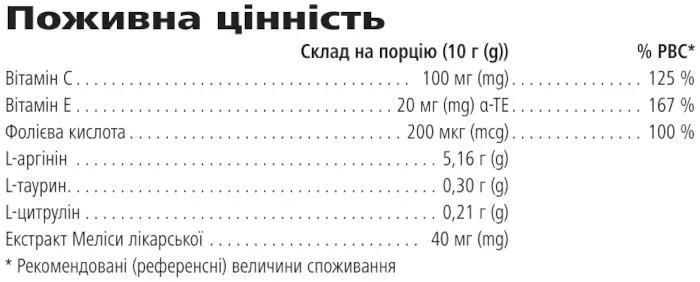 Найтворкс 150 поживна цінність